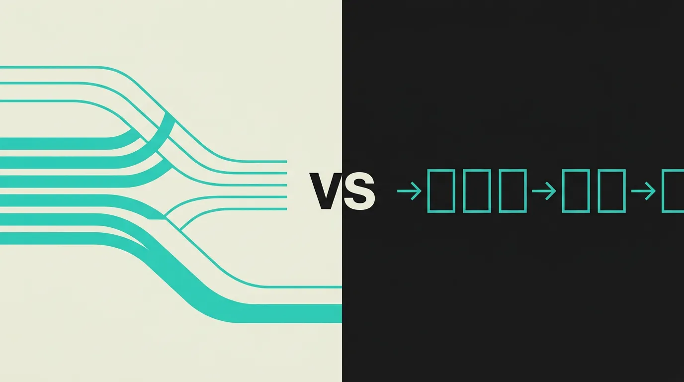 Kafka vs RabbitMQ: Complete Comparison for Event-Driven Architecture