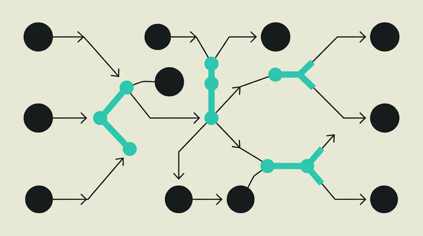 What is Agentic AI? - Explanation & Meaning