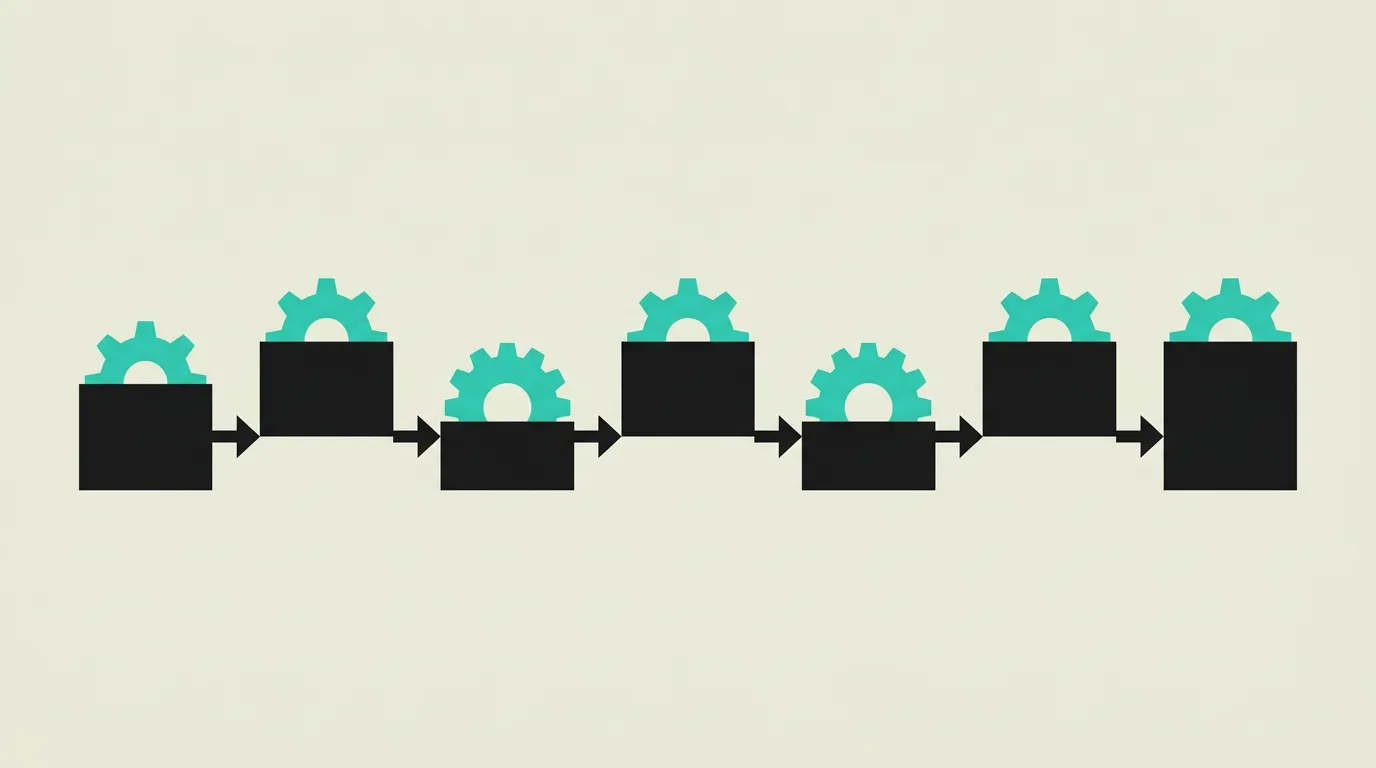 What is Workflow Automation? - Definition & Meaning