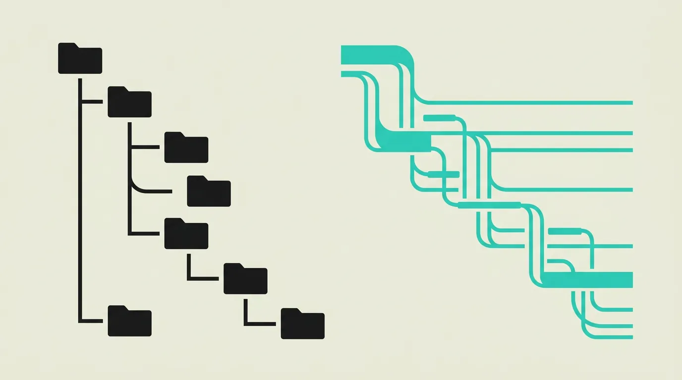 Next.js and Remix fullstack frameworks compared