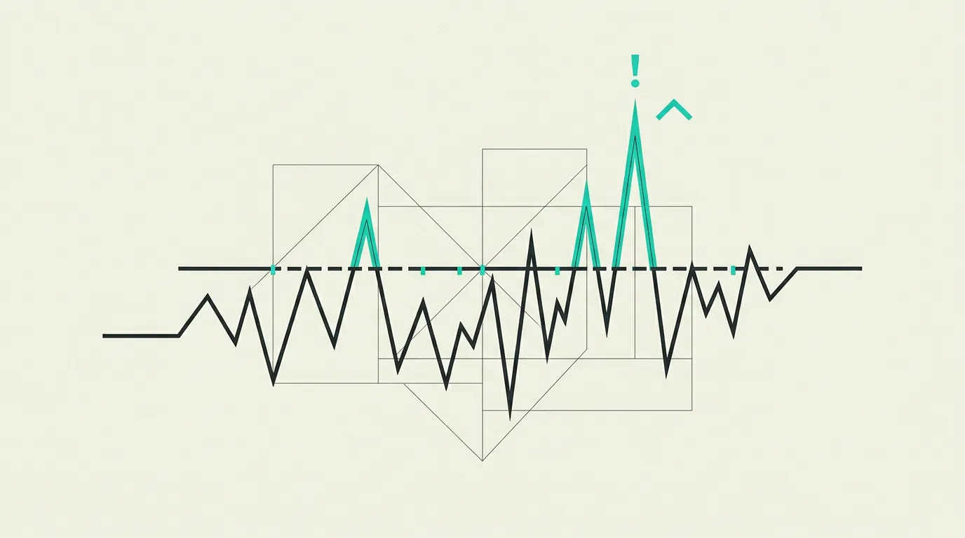 Monitoring and observability tools compared for development teams
