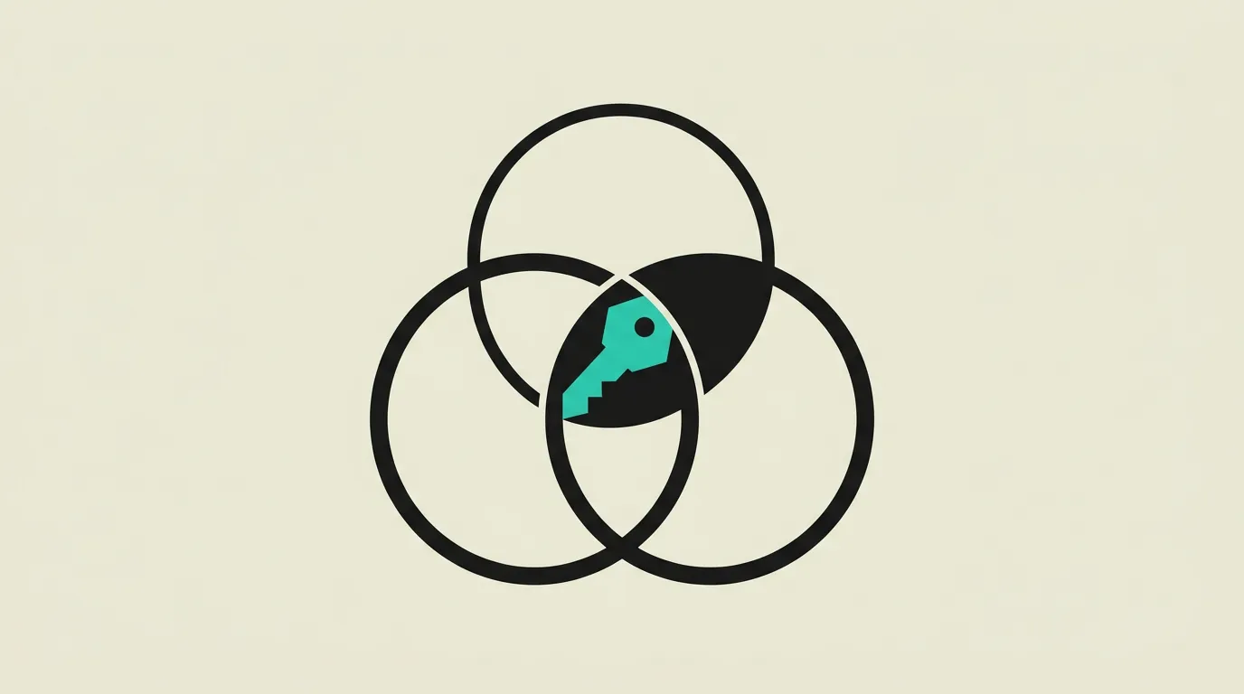 What is OAuth? - Definition & Meaning