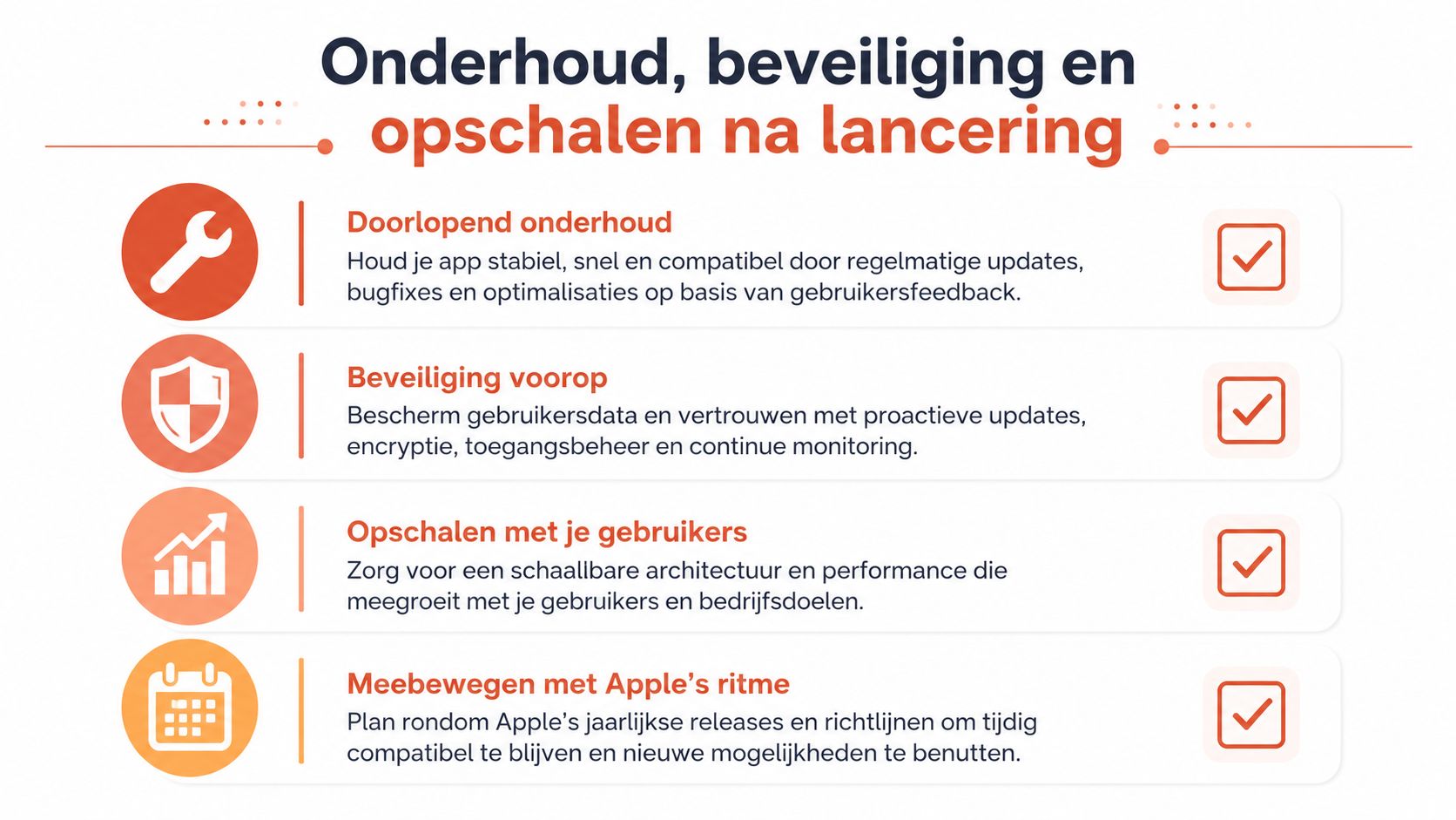 Een overzicht van onderhoud, beveiliging en opschaling voor apps na de lancering in een professionele infographic.