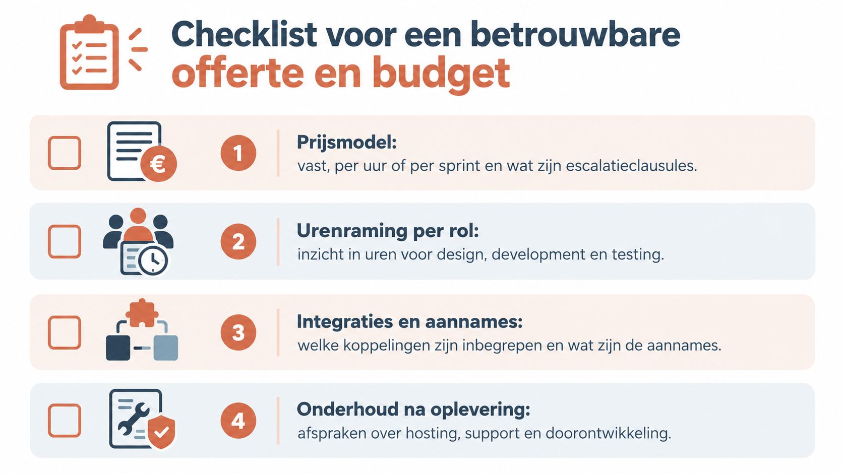 Een informatieve checklist voor het beoordelen van een betrouwbare offerte en budget voor softwareontwikkeling projecten.